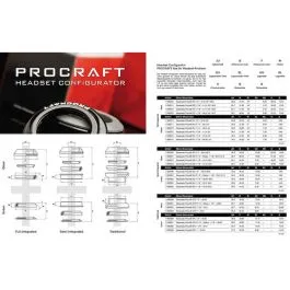Top-Seller Procraft SIU Steuersatz (unten | semi-integriert mit 49.65 | 55.0)