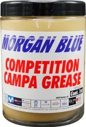 Top-Preis Morgan Blue Competition Campa Fett 1000cc
